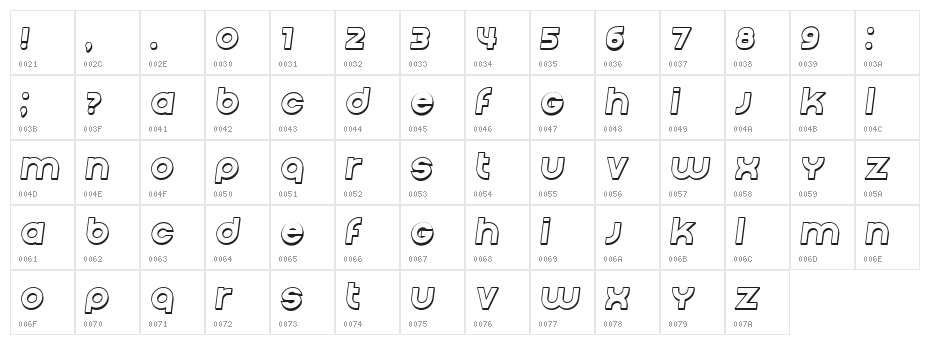 Condition 3D Italic Character Map