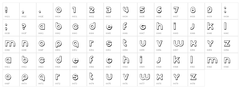Condition 3D Regular Character Map