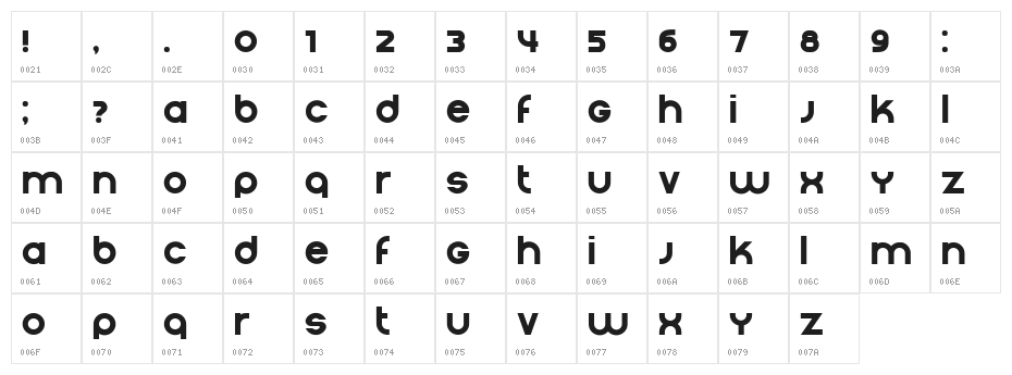 Condition Regular Character Map