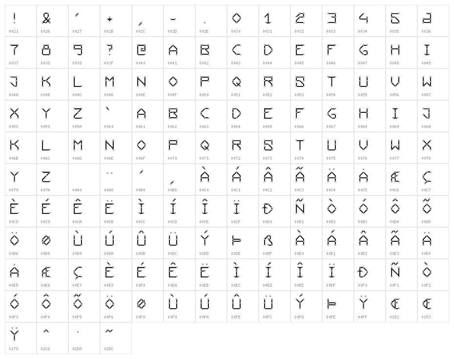 ConductingPaths Character Map