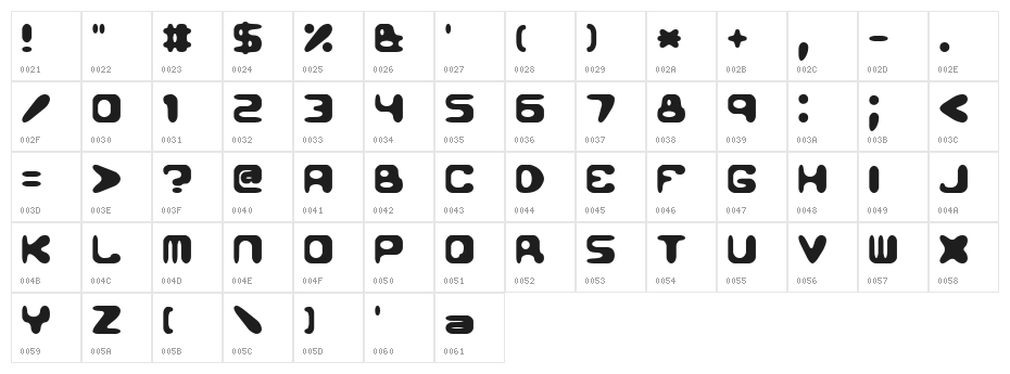 Conduit 2 BRK Character Map