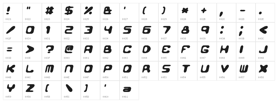 Conduit 2 Italics BRK Character Map