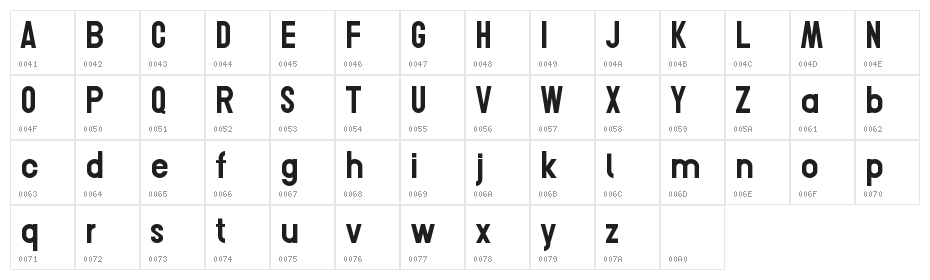 Conero Character Map