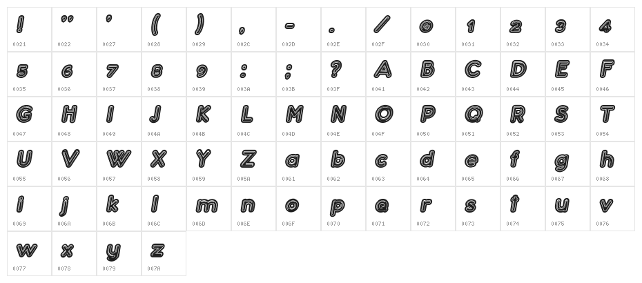 Confarreatio Italic Character Map