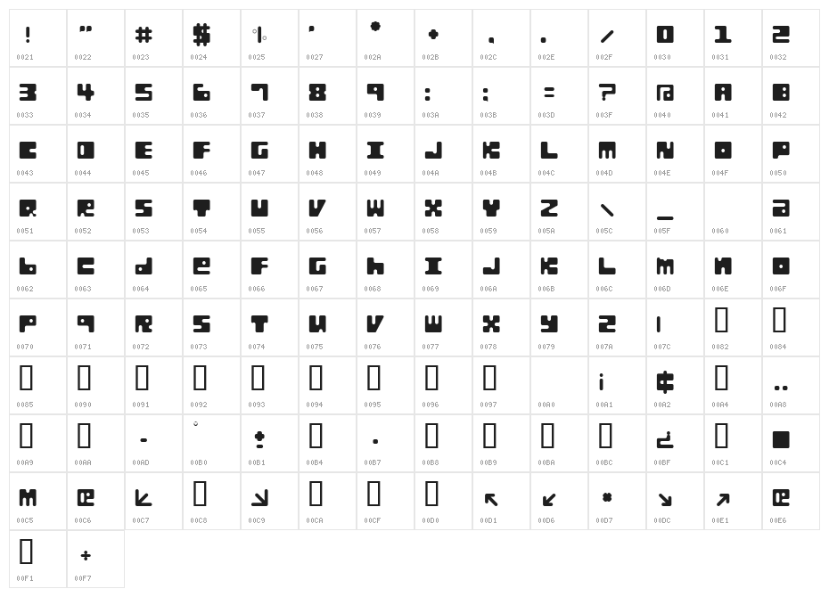 Confection Cubes Character Map