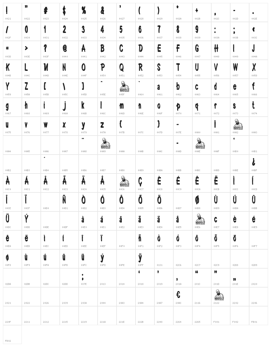 Confesionario Character Map