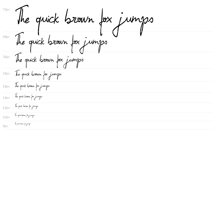 Confessions Waterfall