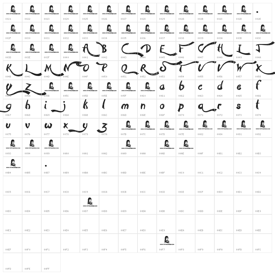 Confetti Stream Character Map