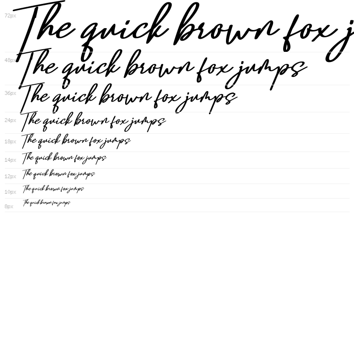 Confidante Waterfall