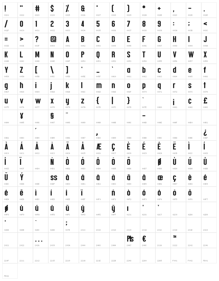Confidel Character Map