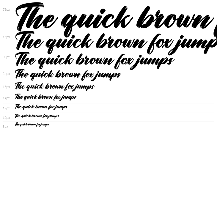 ConfidentialInformation Waterfall