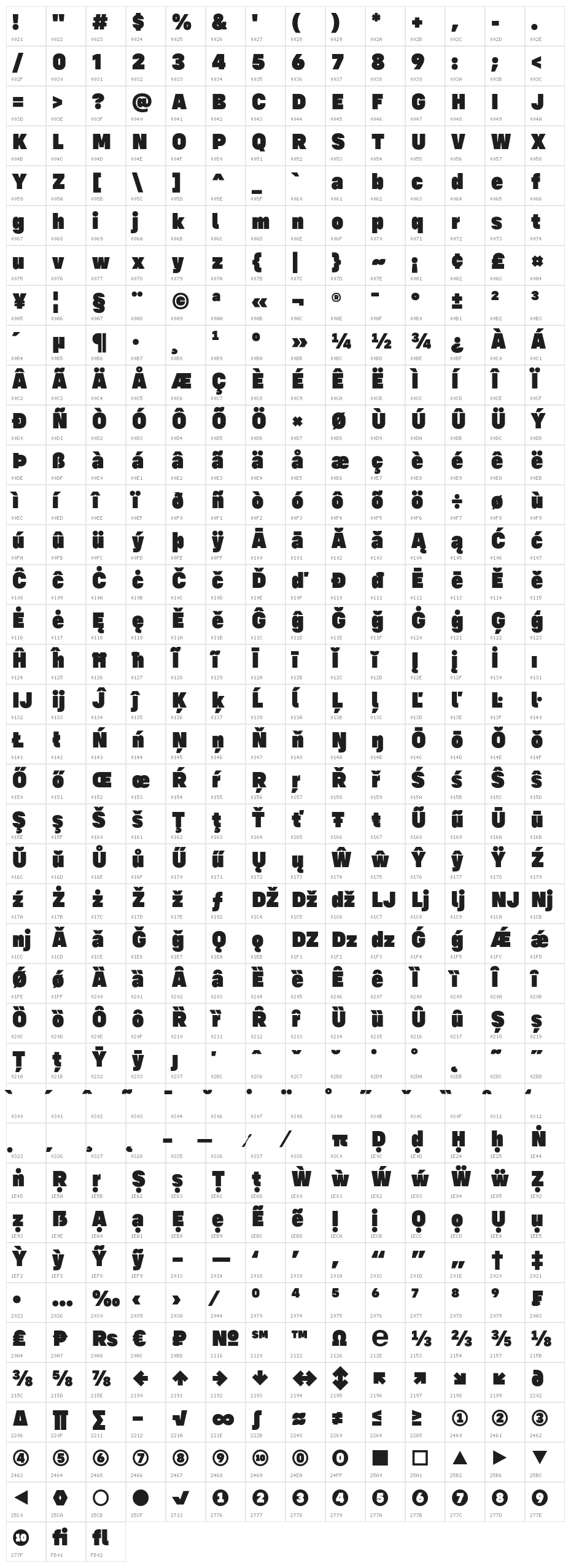 Config Ultra Regular Character Map