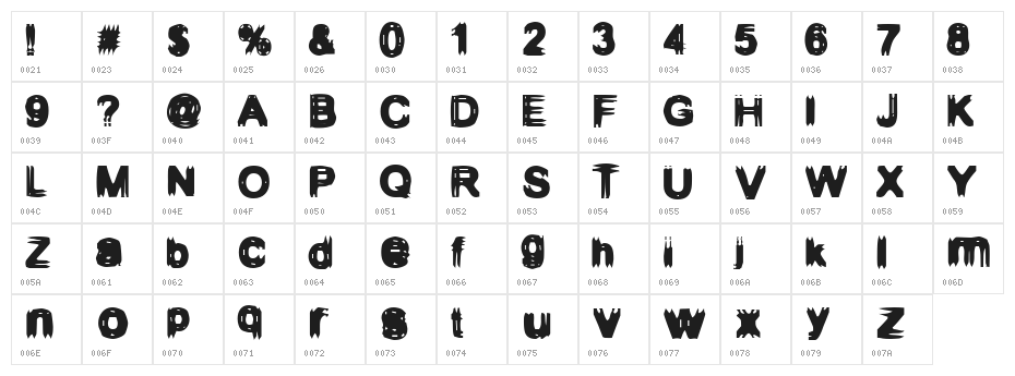 Configuration 9 Character Map