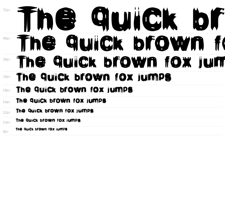 Configuration 9 Waterfall