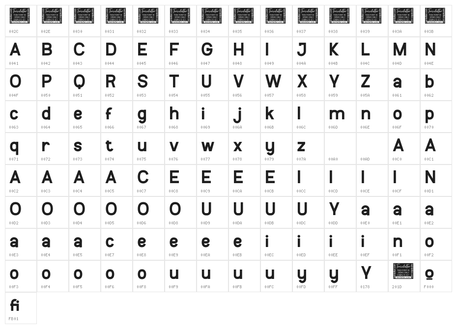 Confirm Personal Use Character Map