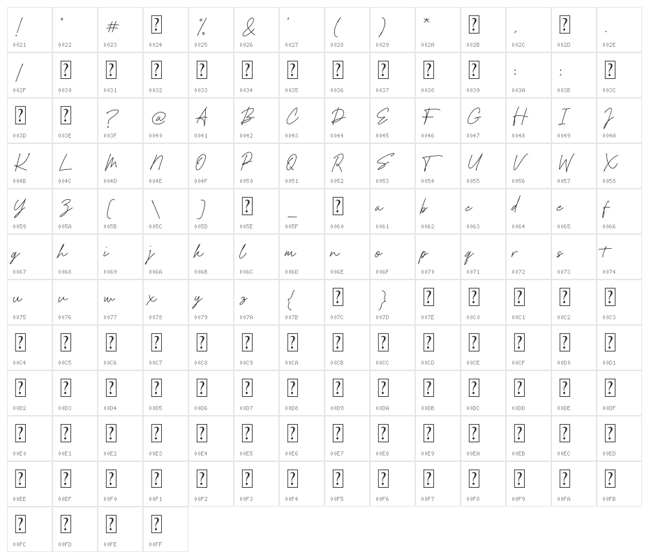 Conflate Character Map