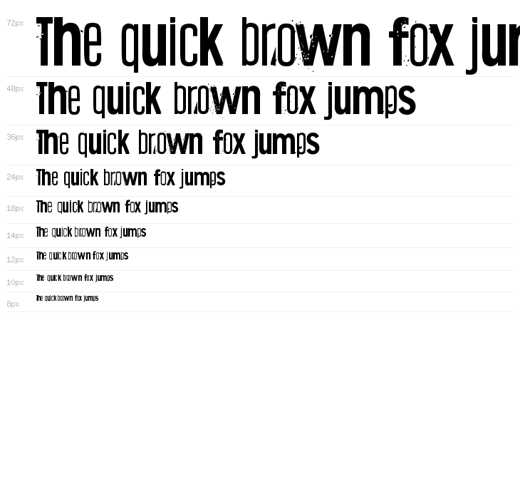 Conflict of interest Waterfall