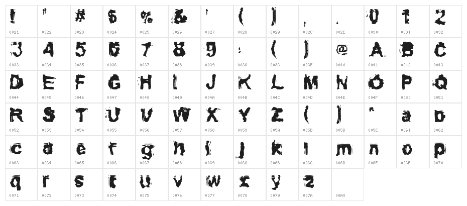 Conformyst Character Map