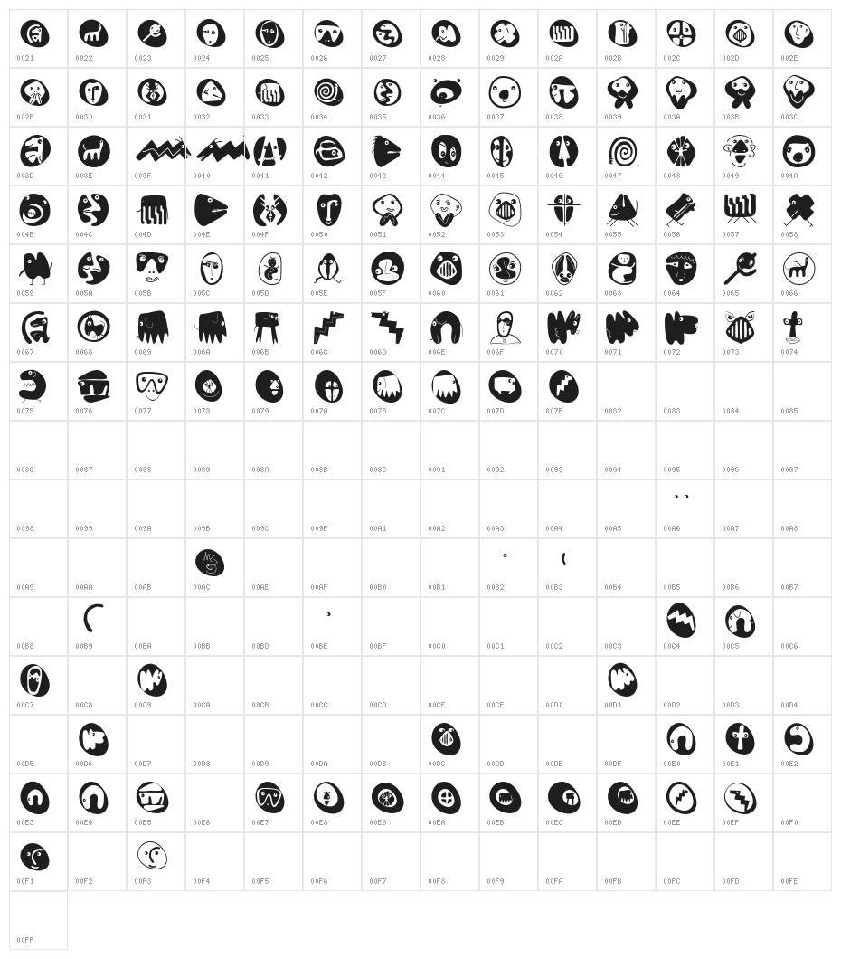ConfusEyecons2005 Character Map