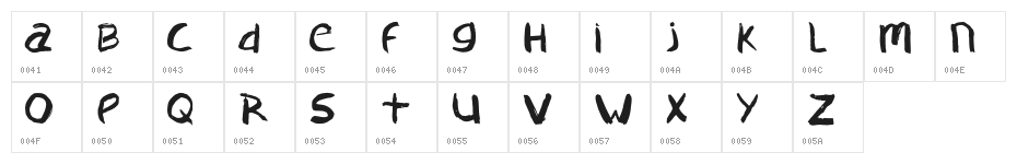 Confused-Regular Character Map