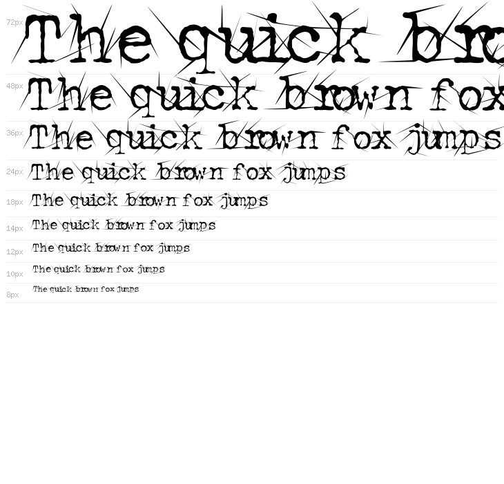 Confused Root Waterfall