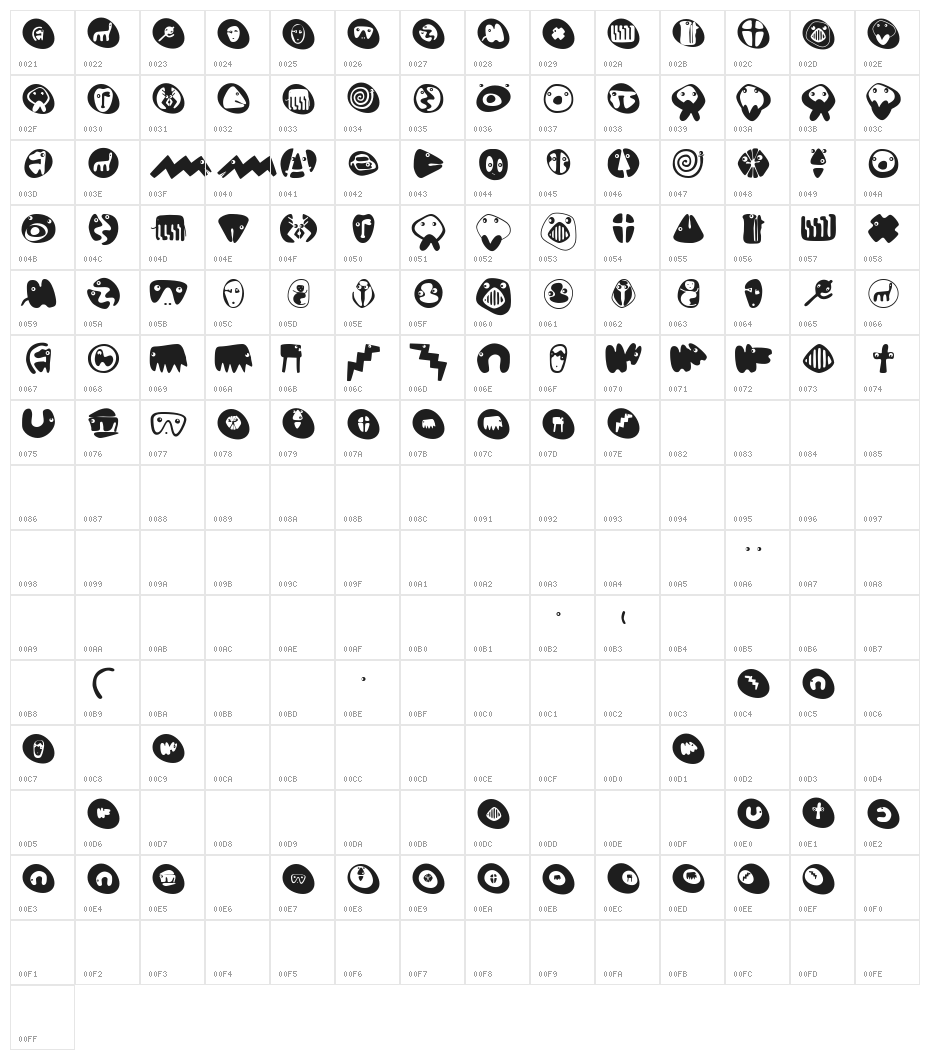 Confuseyecons Character Map