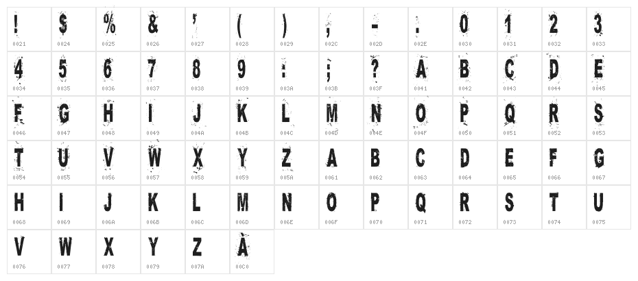 Confusion Regular Character Map