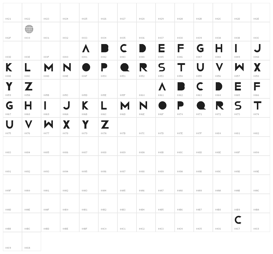 Confussion RNG Character Map