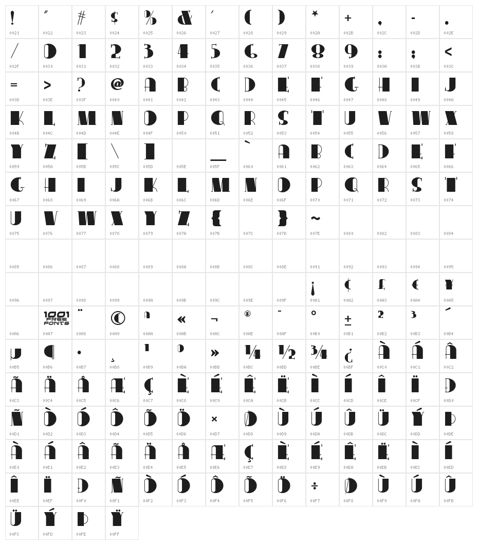 Conga Line NF Character Map