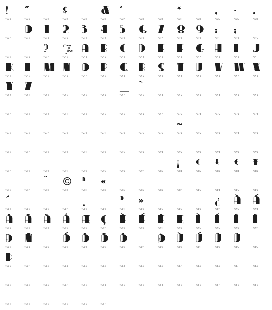 CongaLine Character Map