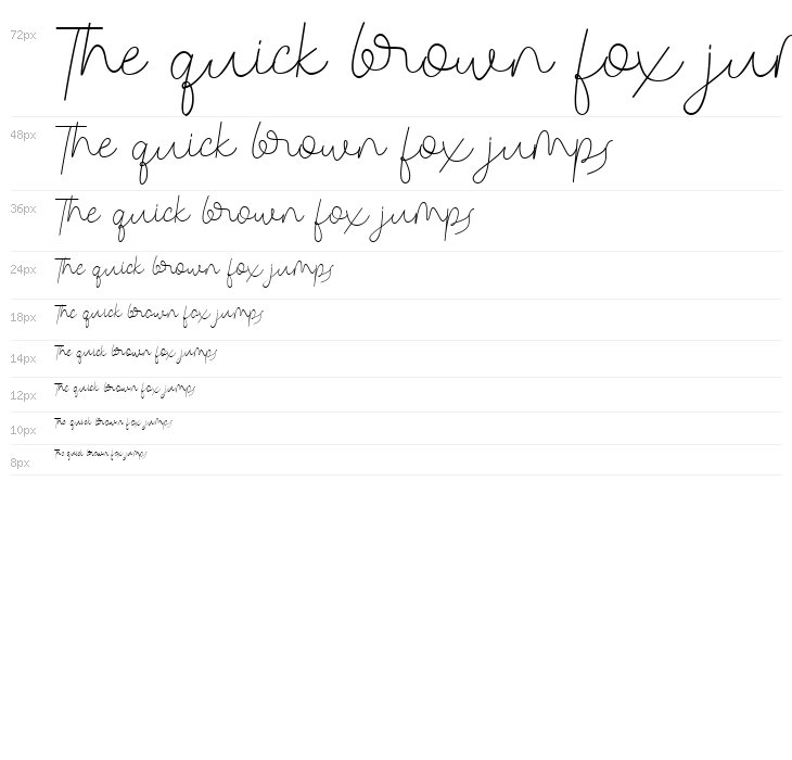 Congealed Signature Waterfall