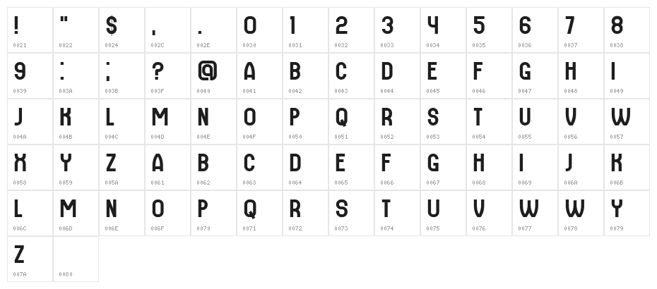 Congestion Regular Character Map