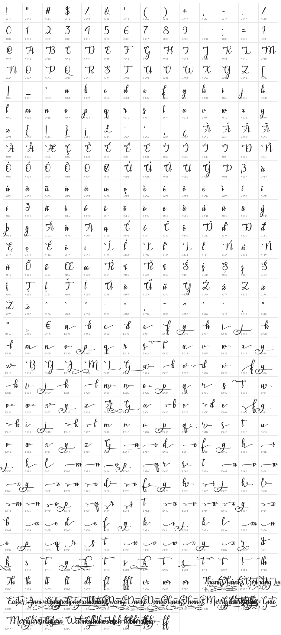 CongratsCalligraphy Character Map
