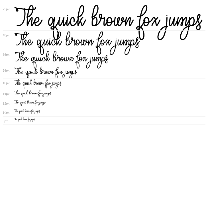 CongratsScript Waterfall