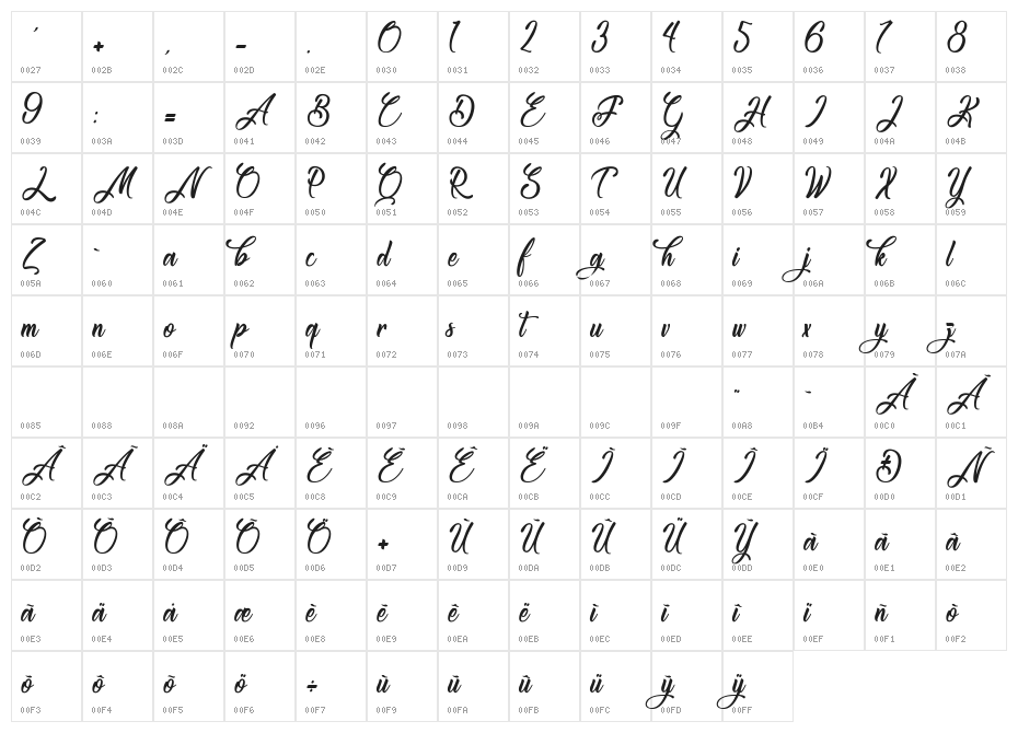 CongratulationFolding Character Map