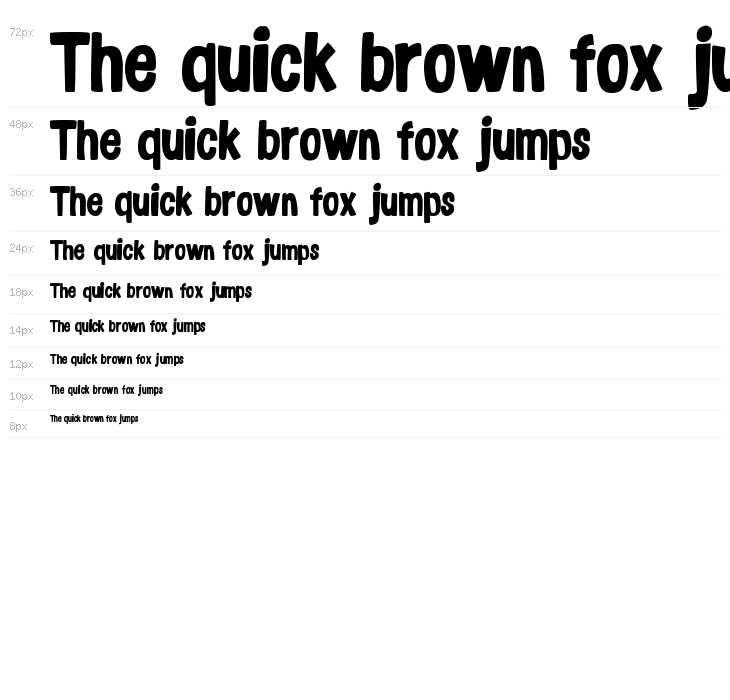 Congreso de Perros Waterfall