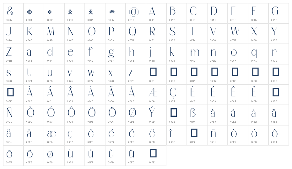 Conjiote Personal Use Character Map