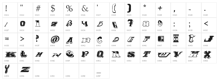 Conjunto de Tipografias Populares Guatemaltecas Character Map