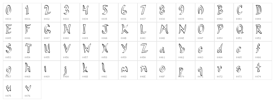 Conlon Character Map