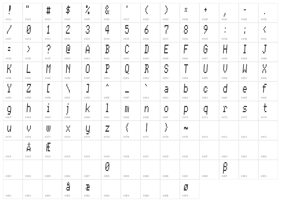 Conman Regular Character Map