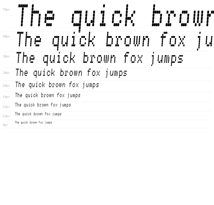 Conman Regular Waterfall