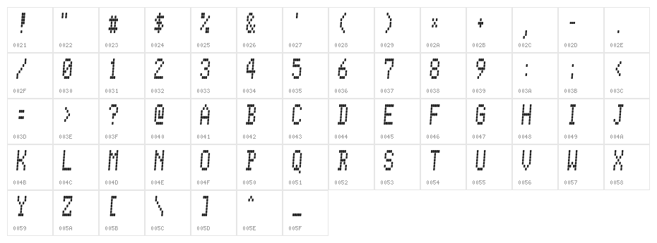 Conman Character Map