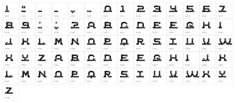 Connected Regular Character Map