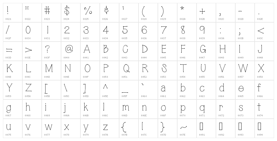 Connected Character Map