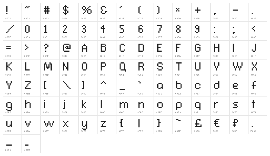 Connection II Character Map