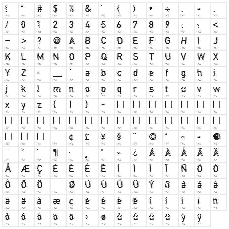 Connection Regular Character Map