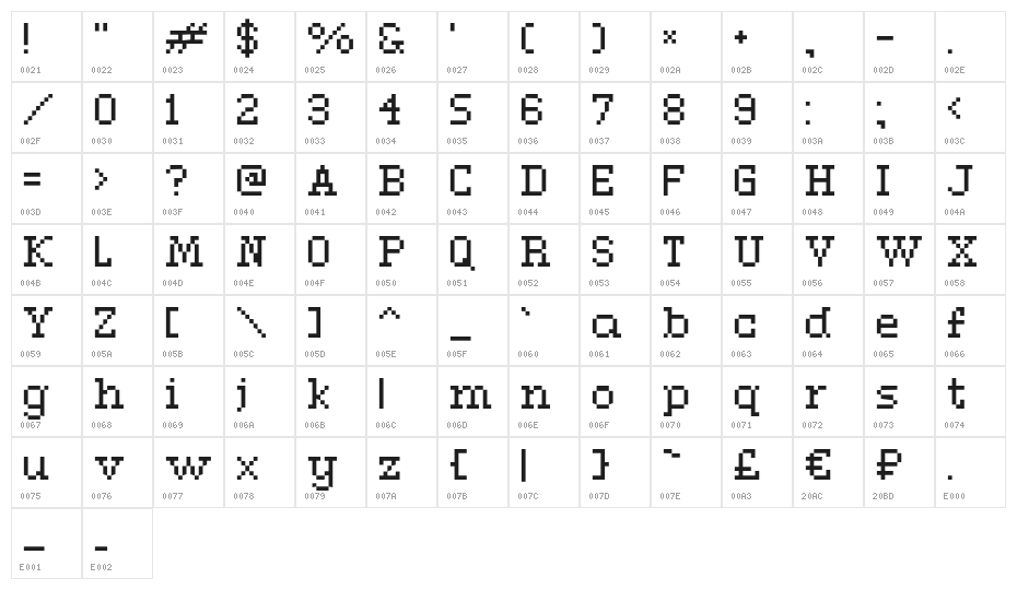 Connection Serif Character Map