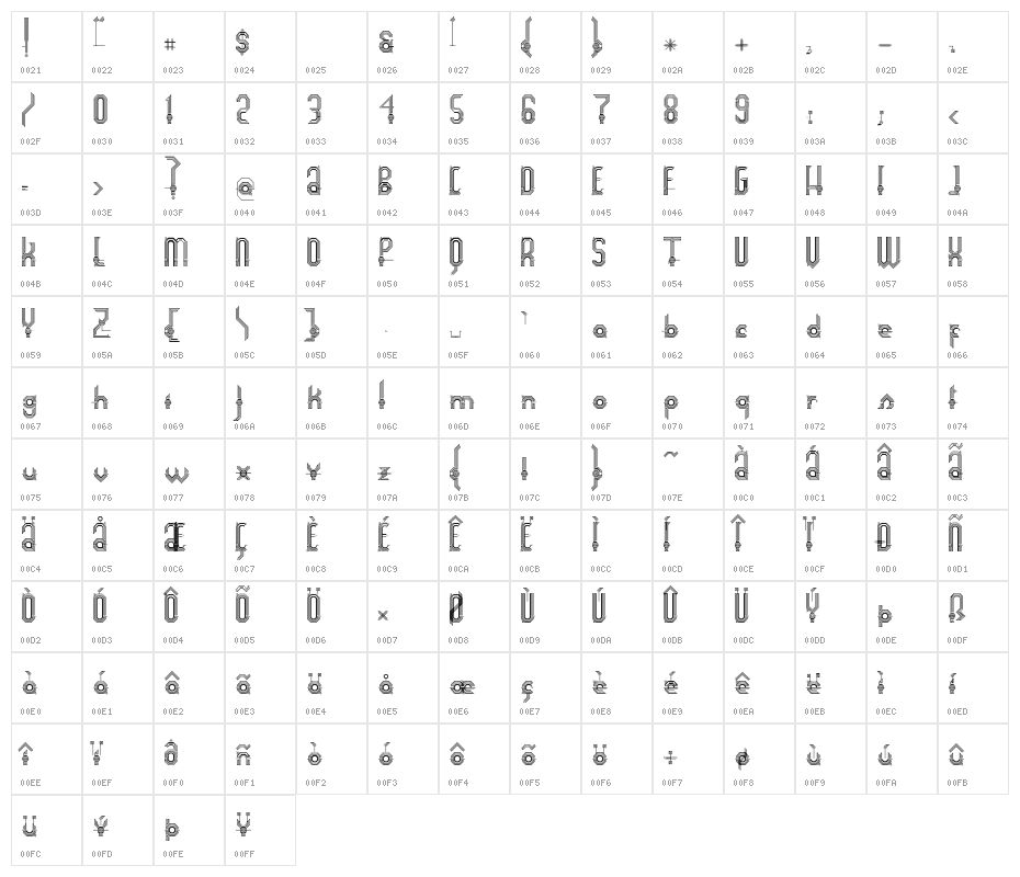 Connexion Character Map
