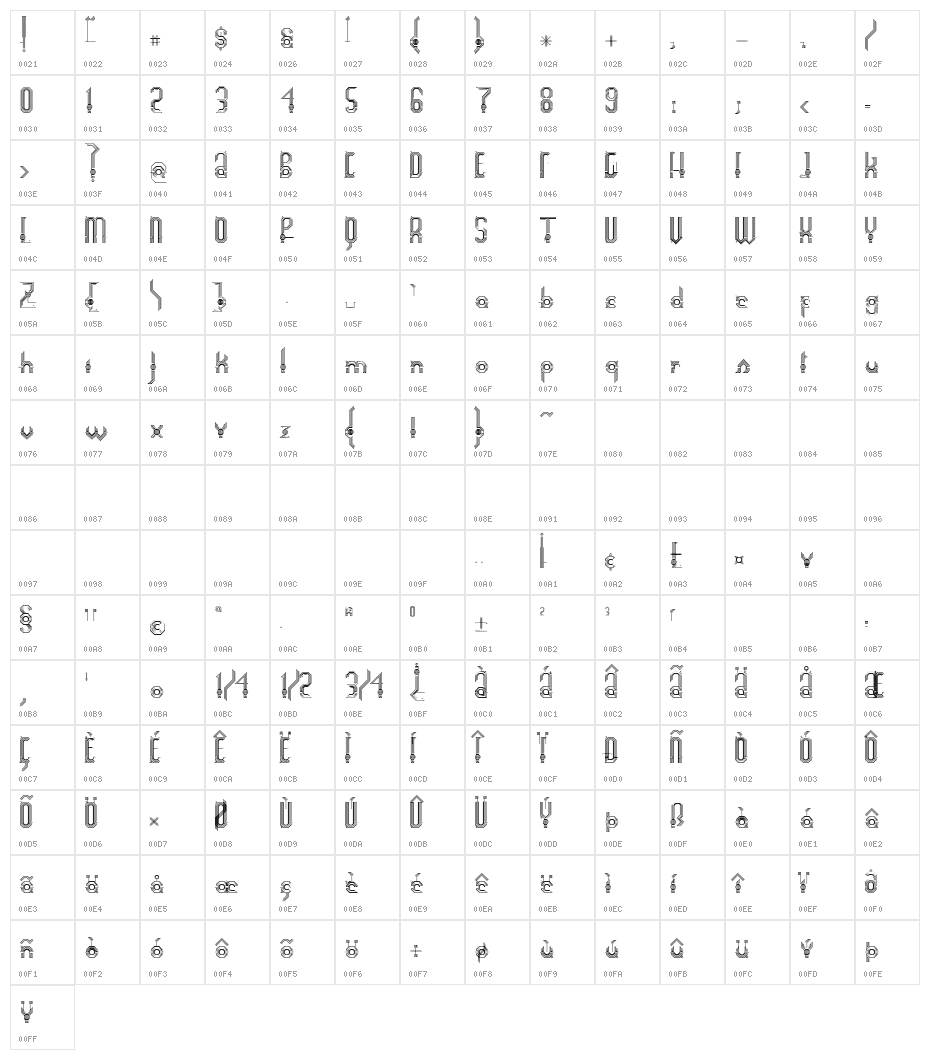 Connexion Character Map