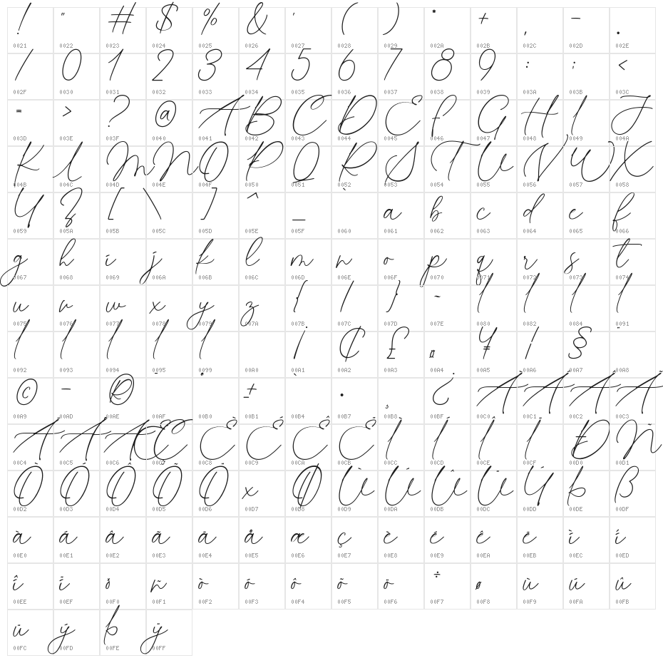 Conquette Character Map